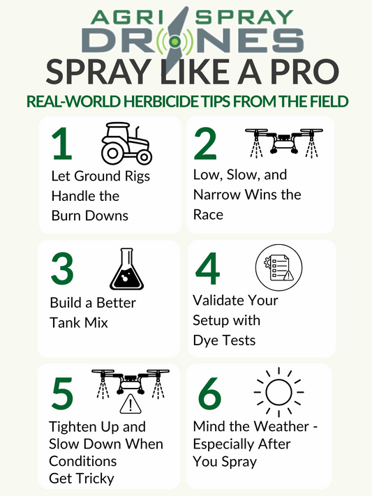Spray Like a Pro: Real-World Herbicide Tips from the Field