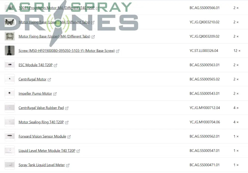 Spare Parts Kit Level 2 (T40) Agras