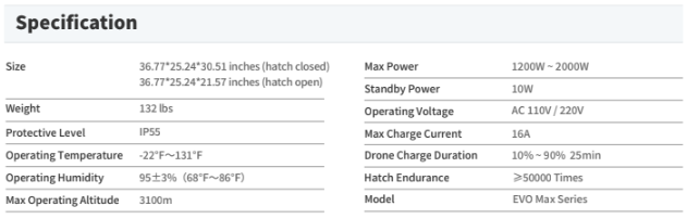 EVO MAX Nest (Drone Not Included)