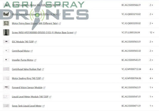 Spare Parts Kit Level 2 (T40) Agras